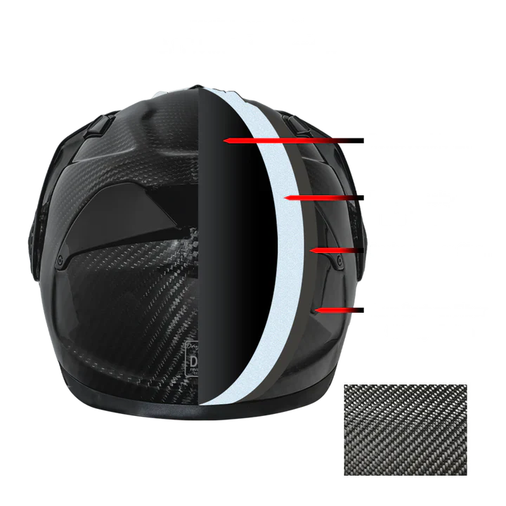 Casco Modular Daytona C6 D.O.T. y ECE en Fibra de Carbono con Doble Visor